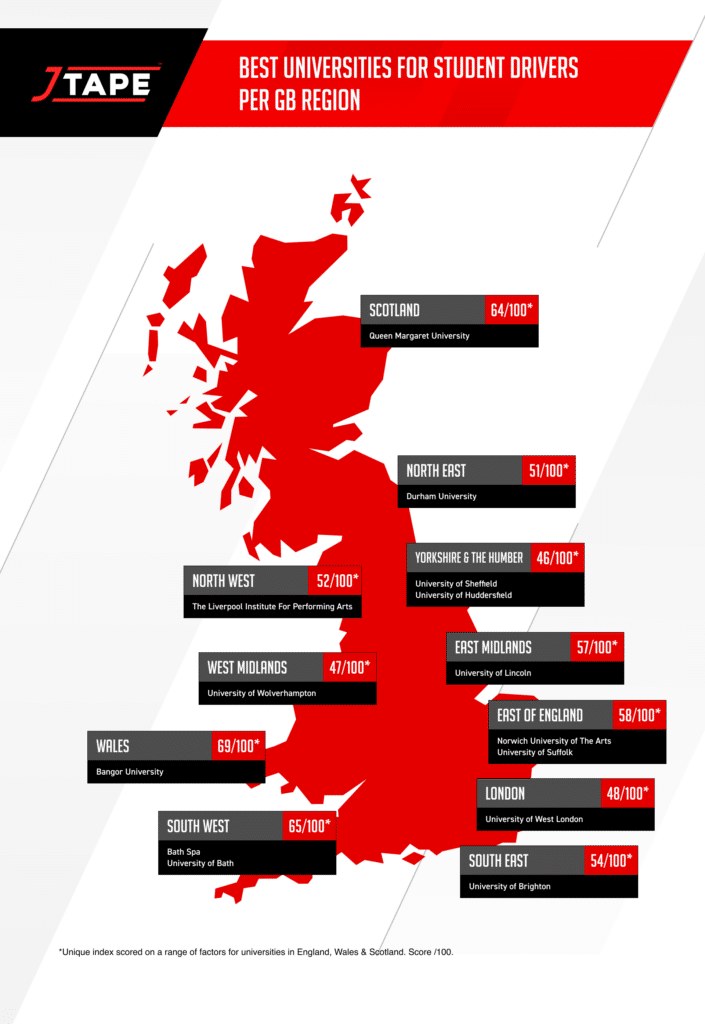 Best universities for student drivers: per region